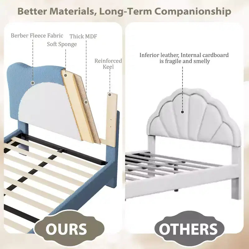 GustoWave Upholstered Bed Frame for Children with Scalloped Headboard, Comfy Velvet Single Bed, No Slatted Base Needed